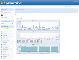 planethoster vps