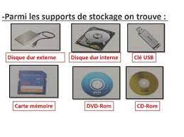 support de stockage informatique