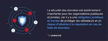 sécurité données informatiques