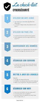 sécurité logicielle informatique