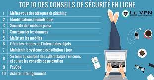 meilleur site sécurité informatique