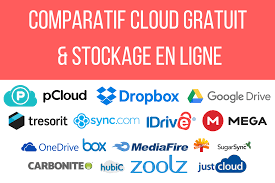 stockage en ligne comparatif