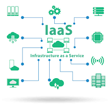 iaas informatique