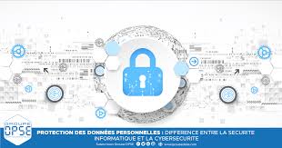 sécurisation des données informatiques
