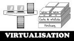 la virtualisation des serveurs