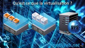 virtualisation des serveurs